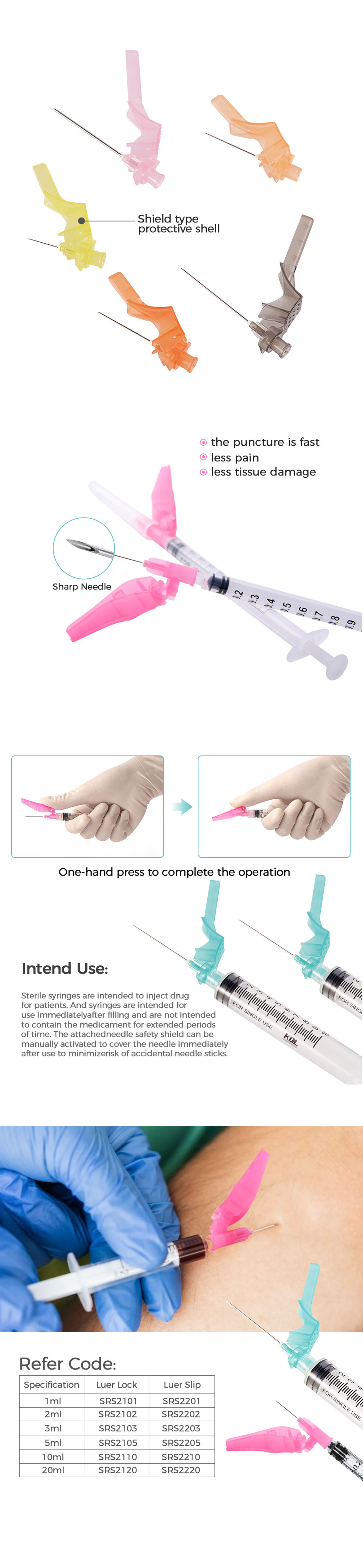 China DISPOSABLE STERILE SYRINGES LUER LOCK LUER SLIP WITH SAFETY ...